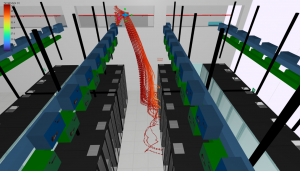 data center incendie jumeau numérique